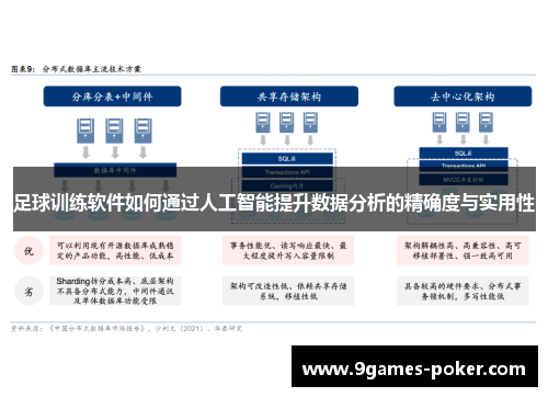 足球训练软件如何通过人工智能提升数据分析的精确度与实用性